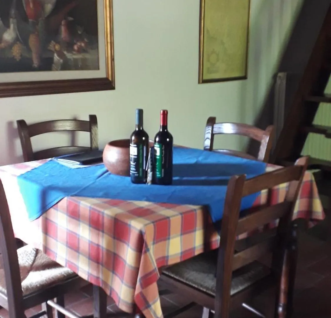 Agriturismo Podere Acquarello Massa Marittima Appartamento